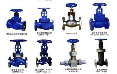 中國閥門企業(yè)組團挺進歐美 全球市場競爭格局將改變